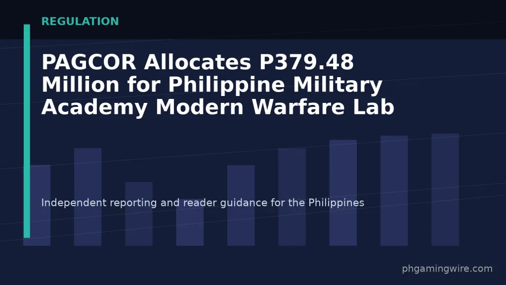 PAGCOR Allocates P379.48 Million for Philippine Military Academy Modern Warfare Lab — PH Gaming Wire editorial graphic
