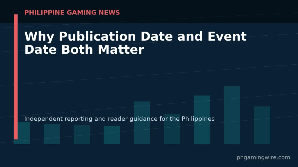 Why Publication Date and Event Date Both Matter — PH Gaming Wire editorial graphic