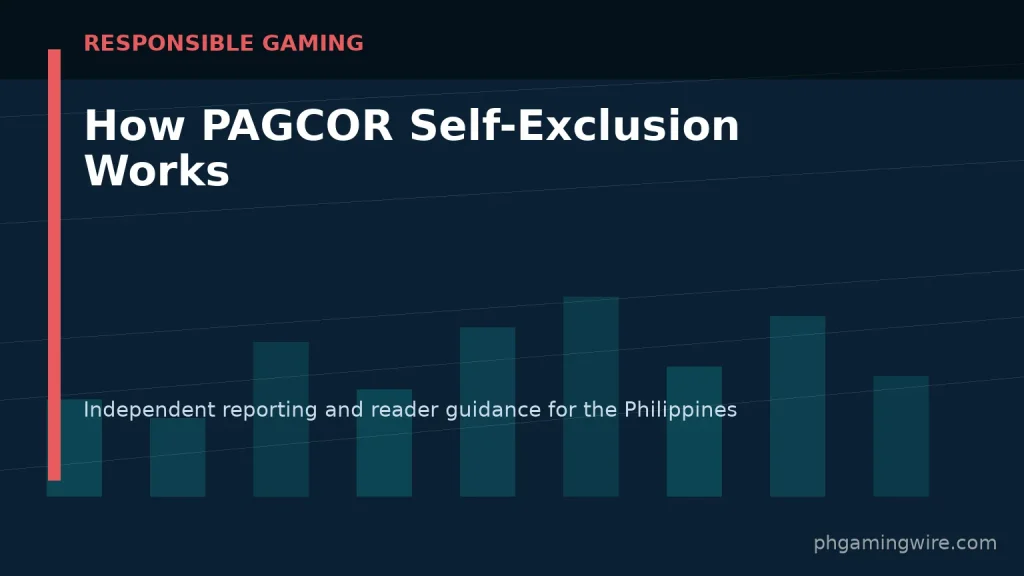 How PAGCOR Self-Exclusion Works — PH Gaming Wire editorial graphic