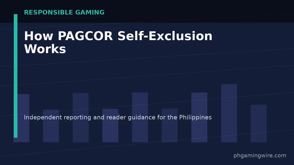 How PAGCOR Self-Exclusion Works — PH Gaming Wire editorial graphic