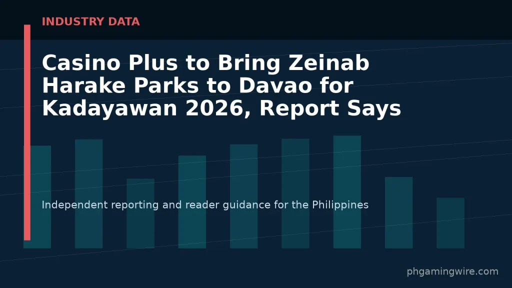 Casino Plus to Bring Zeinab Harake Parks to Davao for Kadayawan 2026, Report Says — PH Gaming Wire editorial graphic