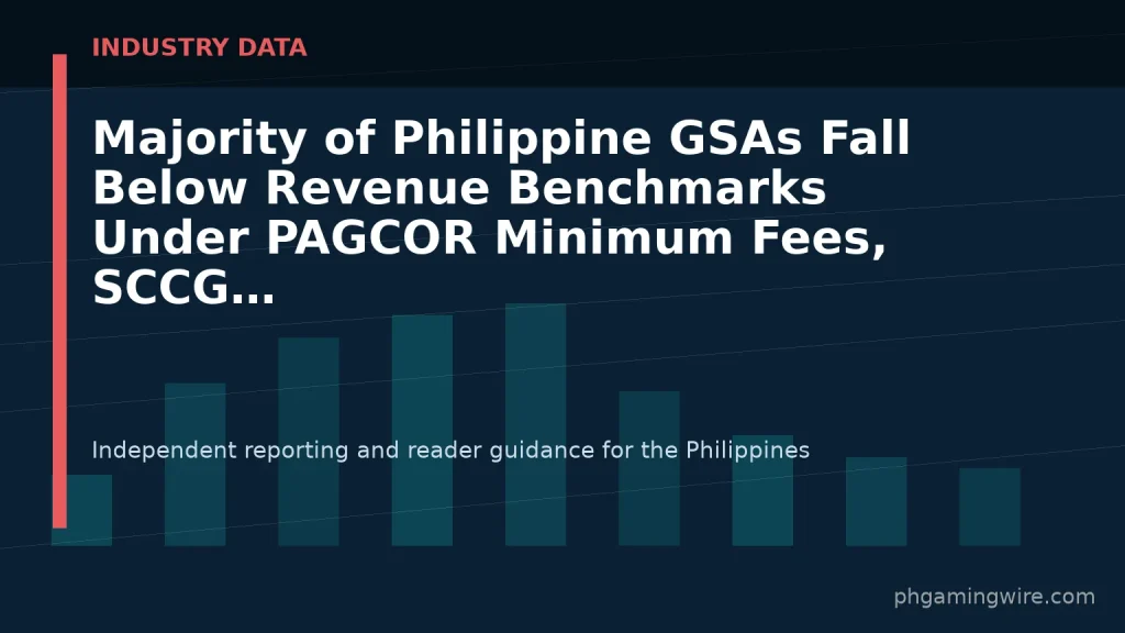 Majority of Philippine GSAs Fall Below Revenue Benchmarks Under PAGCOR Minimum Fees, SCCG Reports — PH Gaming Wire editorial graphic