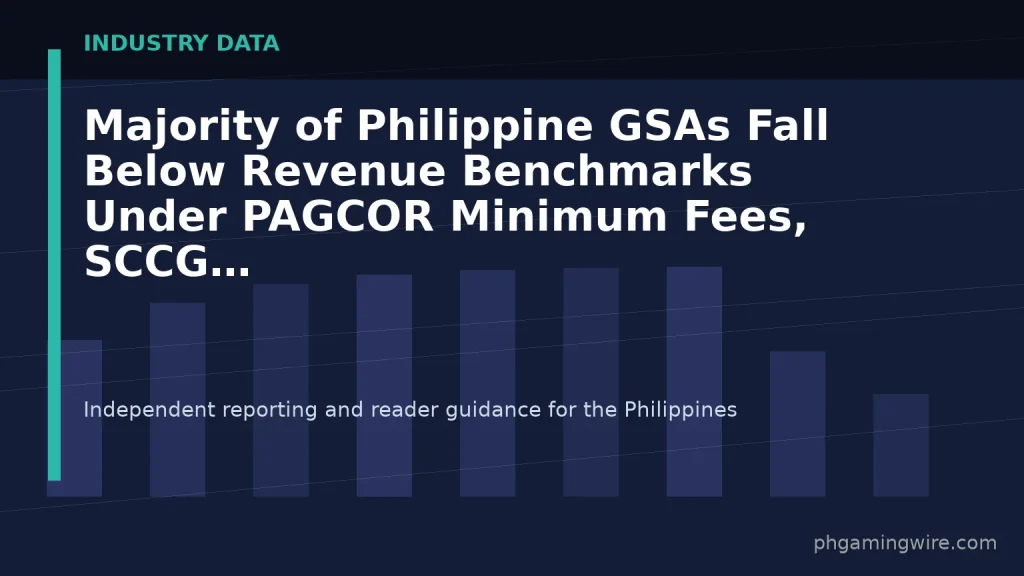 Majority of Philippine GSAs Fall Below Revenue Benchmarks Under PAGCOR Minimum Fees, SCCG Reports — PH Gaming Wire editorial graphic