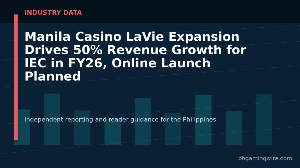 Manila Casino LaVie Expansion Drives 50% Revenue Growth for IEC in FY26, Online Launch Planned — PH Gaming Wire editorial graphic