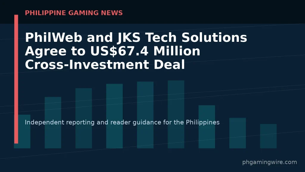 PhilWeb and JKS Tech Solutions Agree to US$67.4 Million Cross-Investment Deal — PH Gaming Wire editorial graphic