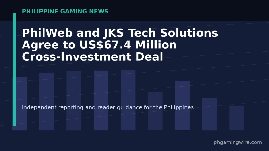 PhilWeb and JKS Tech Solutions Agree to US$67.4 Million Cross-Investment Deal — PH Gaming Wire editorial graphic