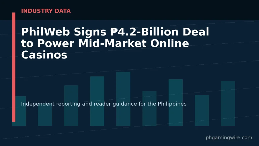 PhilWeb Signs ₱4.2-Billion Deal to Power Mid-Market Online Casinos — PH Gaming Wire editorial graphic