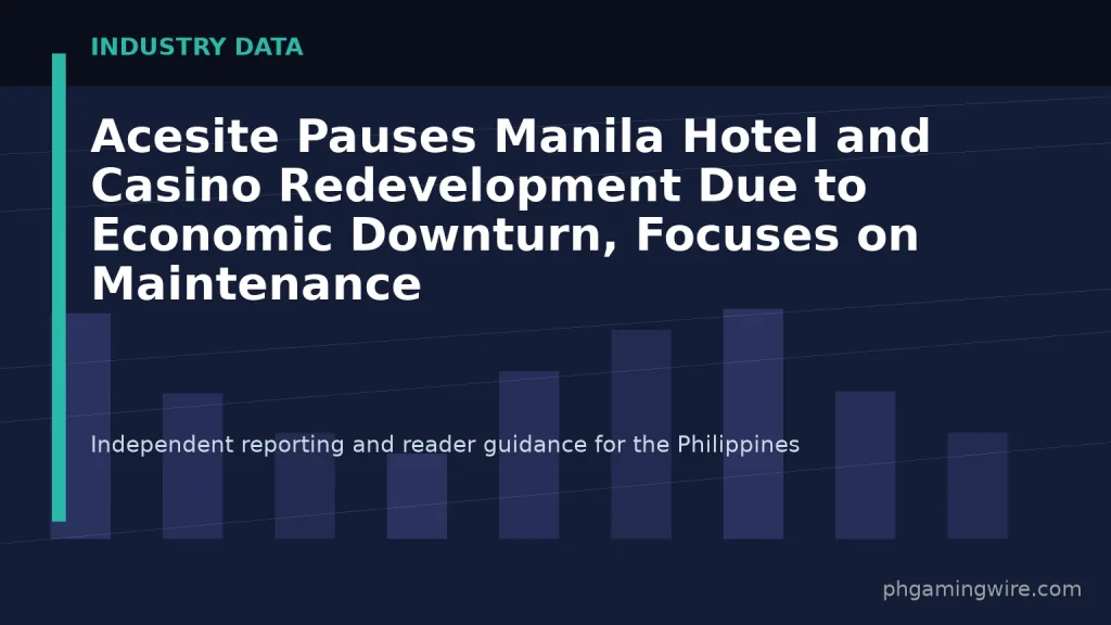Acesite Pauses Manila Hotel and Casino Redevelopment Due to Economic Downturn, Focuses on Maintenance — PH Gaming Wire editorial graphic