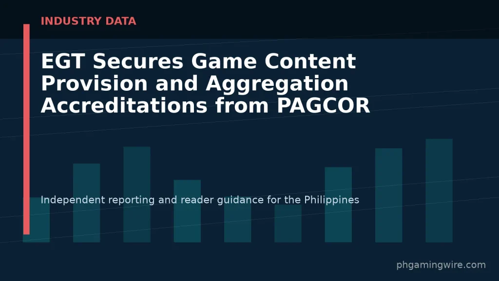 EGT Secures Game Content Provision and Aggregation Accreditations from PAGCOR — PH Gaming Wire editorial graphic
