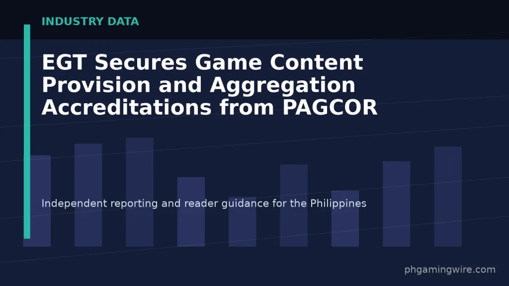 EGT Secures Game Content Provision and Aggregation Accreditations from PAGCOR — PH Gaming Wire editorial graphic
