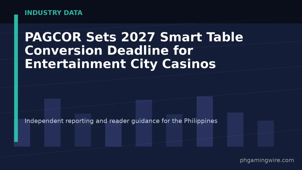 PAGCOR Sets 2027 Smart Table Conversion Deadline for Entertainment City Casinos — PH Gaming Wire editorial graphic
