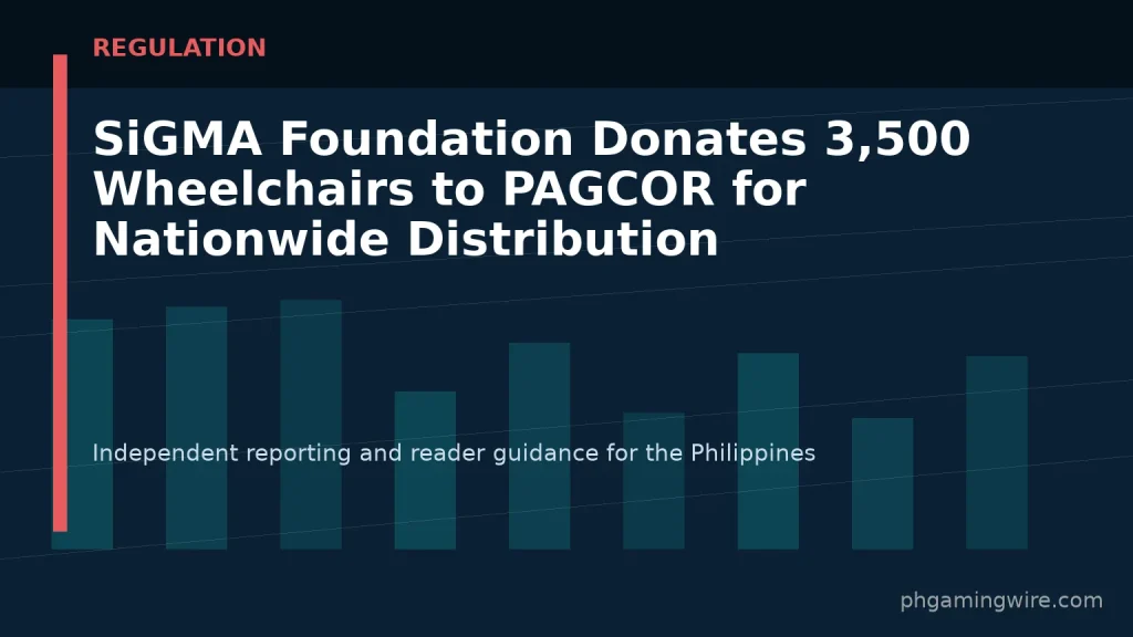 SiGMA Foundation Donates 3,500 Wheelchairs to PAGCOR for Nationwide Distribution — PH Gaming Wire editorial graphic